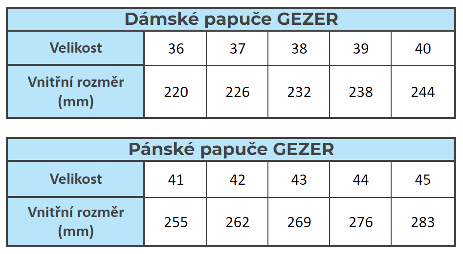 papuče GEZER dámské+pánské